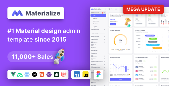 Materialize 1.0.0 – Next.js, Vuejs, Nuxt, HTML, Laravel, Django, Asp.Net Material Design Admin Template