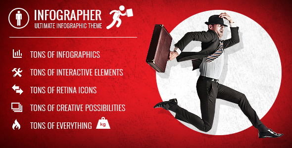Infographer 2.2 – Multi-Purpose Infographic Theme