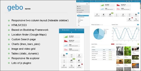 Gebo Admin Responsive Template 3.3.1