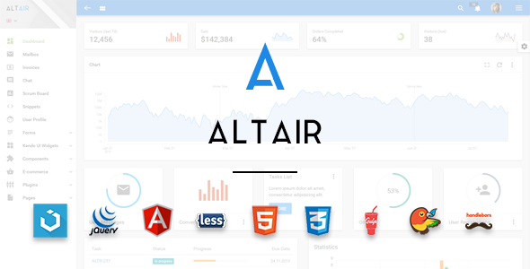 Altair 3.4.1 – Admin Material Design UIkit Template