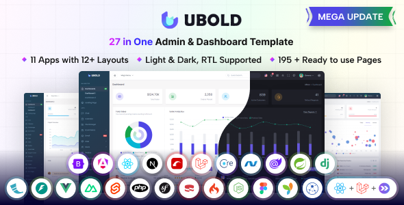 UBold – 27 in One Admin & Dashboard Template 1.0.0