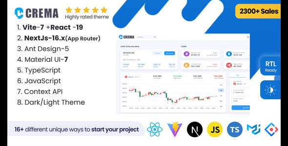 Crema 1.0.0 – React Admin Template Material Design and Ant Design(Nextjs+CRA+Vite)