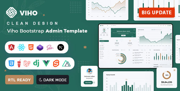Viho 1.0.0 – HTML, React Js, Angular , Nuxt Js, Next Js, Vue Js, Django , .NET Core & Laravel Dashboard
