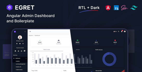 Egret 1.0.0 – Angular 19+ Admin Dashboard Template