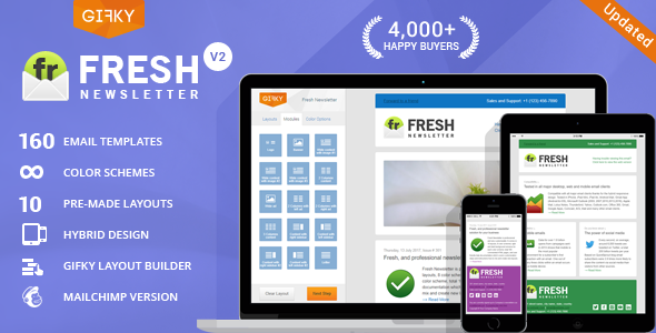 Fresh Newsletter – Hybrid Email Template + Access to Gifky Layout Builder 1.0.0