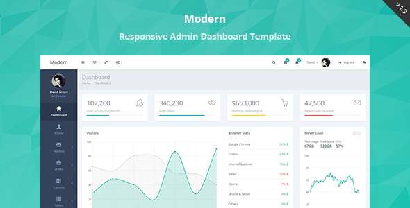 Modern 1.8 – Responsive Admin Dashboard Template