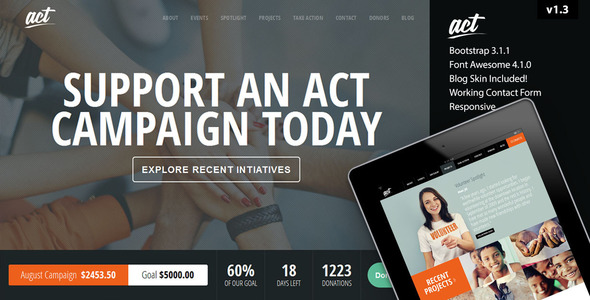Act 1.0.0 – Nonprofit Charity Theme