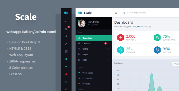 Scale 1.0.0 – Web Application & Admin Template