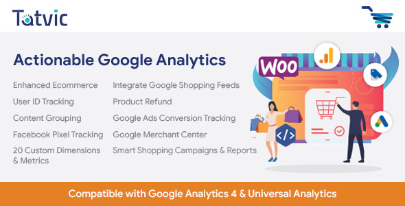 Actionable Google Analytics for WooCommerce Review 1.0.0