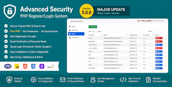 Advanced Security - PHP Register/Login System — CodeCanyon > PHP Scripts > Miscellaneous preview