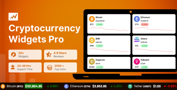 Cryptocurrency Widgets Pro Review: Live Crypto Widgets 4.72