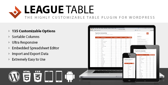 League Table WordPress Plugin Review: Easy Tables 1.0.0