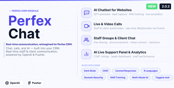 Perfex CRM Chat Review: Real-Time Team Messaging 2.0.2