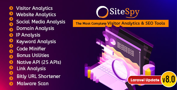 SiteSpy Review: Visitor Analytics & SEO Tools 1.0.0