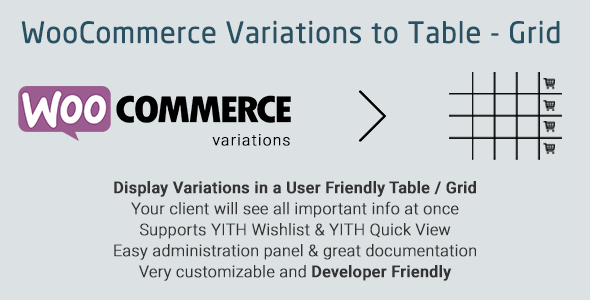WooCommerce Variations to Table Review: Grid View 1.0.0